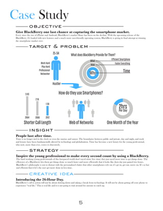 Case Study
               objective
 Give BlackBerry one last chance at capturing the smartphone market.
 Every since the rise of iPhone and Android, BlackBerry’s market Share has been on the decline. With the upcoming release of the
 BlackBerry 10, loaded with new features and a much more user-friendly operating system, BlackBerry is giving its final attempt at winning
 the smartphone market over.

               target & problem




                                                                     100+
                                                                     100+A I J
                                            25-34             What does BlackBerry Provide for Them?
                                                                                                           Efficient Smartphone
                                                                                   What
                               Work Hard                                                                       Faster Everything



                                                                      100+
                                                                                   How
                                Play Hard
                             Professional
                              Networker                                           Why                                   Time

                                            Hustler




          91+0+68+045+
                                                 How do they use Smartphones?



                                                                                                          83+17+H
           3:03
                      2:16
                                    1:30
                                                                                                                   2hrs
                                                                                                                   Per Day
          2004        2008          2012
         Shorter Call Length                                Web of Networks                           One Month of the Year
               insight
 People lust after time.
 Time is no longer tied to the clock or even the sunrise and sunset. The boundaries between public and private, day and night, and work
 and leisure have been fundamentally altered by technology and globalization. Time has become a new luxury for the young professional,
 who now, more than ever, craves it obsessively.

                  strategy
 Inspire the young professional to make every second count by using a BlackBerry.
 The hard working young professionals of this fast-paced world don’t need more free time; they just need more time to get things done. The
 efficiency of a Blackberry lets them get things done so much faster and more efficiently that it looks like their day just gained two hours.
 BlackBerry’s philosophy is not to distract with the personalized clutter that other smartphones rely on; it’s get in, get out, move on. It’s so fast
 and efficient that it let’s the user get more done in less time.

               creative idea
 Introducing the 26-Hour Day.
 BlackBerry’s call to action will not be about slowing down and taking a break from technology. It will not be about getting off your phone to
 experience “real life.” This is real life and it is not going to wait around for anyone to catch up.




                                                                      5
 