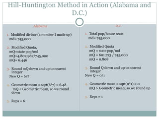 Apportionment | PPT