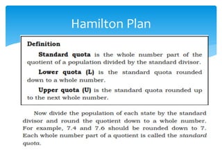 Hamilton Plan
 