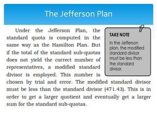 The Jefferson Plan
 