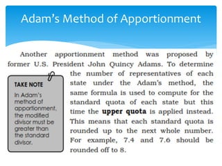 Adam’s Method of Apportionment
 