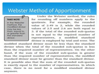 Webster Method of Apportionment
 