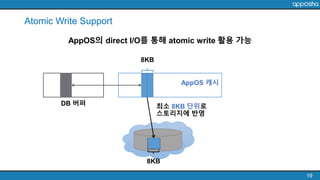 Atomic Write Support
19
AppOS의 direct I/O를 통해 atomic write 활용 가능
8KB
최소 8KB 단위로
스토리지에 반영
AppOS 캐시
DB 버퍼
8KB
 