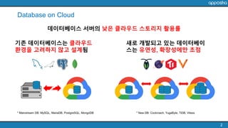 데이터베이스 서버의 낮은 클라우드 스토리지 활용률
Database on Cloud
2
새로 개발되고 있는 데이터베이
스는 유연성, 확장성에만 초점
기존 데이터베이스는 클라우드
환경을 고려하지 않고 설계됨
* Mainstream DB: MySQL, MariaDB, PostgreSQL, MongoDB * New DB: Cockroach, YugaByte, TiDB, Vitess
 