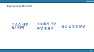 Operational Benefits
30
리소스 세부
모니터링 운영 안정성 향상
스토리지 관련
튜닝 불필요
 