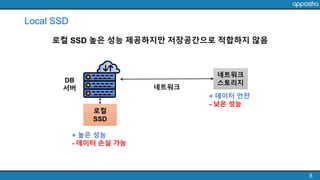 Local SSD
8
로컬 SSD 높은 성능 제공하지만 저장공간으로 적합하지 않음
로컬
SSD
+ 높은 성능
- 데이터 손실 가능
네트워크
스토리지DB
서버 네트워크
+ 데이터 안전
- 낮은 성능
 