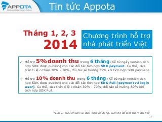 Tin tức Appota
Tháng 1, 2, 3 Chương trình hỗ trợ

2014

nhà phát triển Việt

5% doanh thu

 Hỗ trợ
trong 6 tháng (Kể từ ngày version tích
hợp SDK được publish) cho các đối tác tích hợp SDK payment. Cụ thể, dựa
trên tỉ lệ cơ bản 30% - 70%, đối tác sẽ hưởng 75% khi tích hợp SDK payment.
 Hỗ trợ 10% doanh thu trong 6 tháng (Kể từ ngày version tích
hợp SDK được publish) cho các đối tác tích hợp SDK Full (payment và login
user). Cụ thể, dựa trên tỉ lệ cơ bản 30% - 70%, đối tác sẽ hưởng 80% khi
tích hợp SDK Full.

*Lưu ý: điều khoản và điều kiện áp dụng. Liên hệ để biết thêm chi tiết
25

 