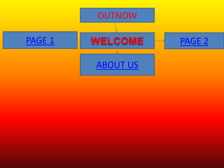 WELCOME
OUTNOW
PAGE 1 PAGE 2
ABOUT US
 