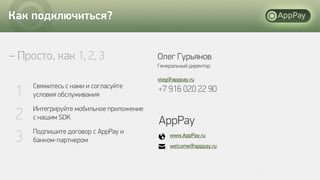 Как подключиться?
Свяжитесь с нами и согласуйте
условия обслуживания
Интегрируйте мобильное приложение
с нашим SDK
Подпишите договор с AppPay и
банком-партнером
welcome@apppay.ru
www.AppPay.ru
1
AppPay2
3
Олег Гурьянов
Генеральный директор
oleg@apppay.ru
+7 916 020 22 90
– Просто, как 1, 2, 3
 