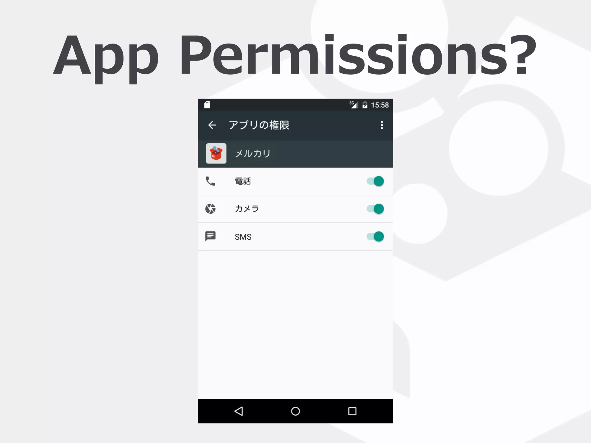 App  Permissions?
 