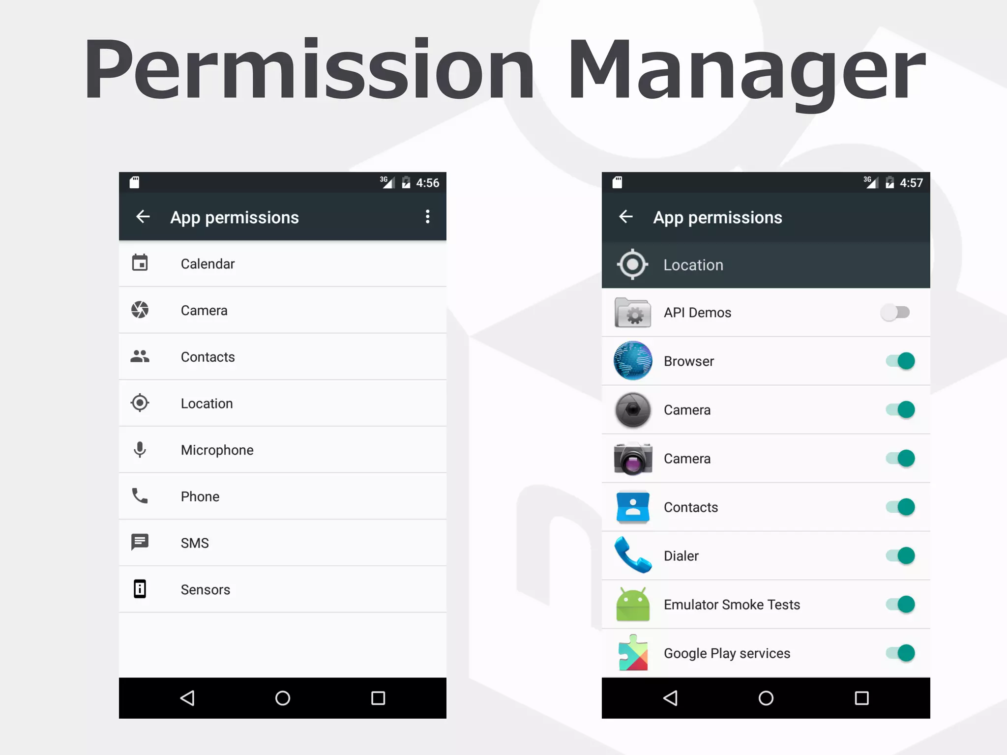 Permission  Manager
 