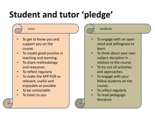 Student and tutor ‘pledge’
• To get to know you and
support you on the
course.
• To model good practice in
teaching and learning.
• To share methodology
and resources.
• To reflect regularly
• To make the APP PGR as
relevant, useful and
enjoyable as possible
• To be contactable
• To listen to you
• To engage with an open
mind and willingness to
learn.
• To think about your own
subject discipline in
relation to the course.
• To try out all activities
and approaches.
• To engage with your
fellow students on the
course.
• To reflect regularly
• To read pedagogic
literature
tutor students
 