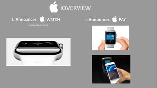 iOVERVIEW 
I. Announces 
WATCH II. Announces PAY 
COMING EARLY 2015 
 
