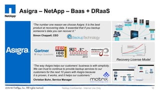 Asigra – NetApp – Baas + DRaaS
10NetApp Confidential - Internal Use Only
“The number one reason we choose Asigra: it is the best
product at recovering data. It essential that if you backup
someone’s data you can recover it.”
Simon Chappell, CEO
Recovery License Model
“The way Asigra helps our customers’ business is with simplicity.
We can trust to continue to provide backup services to our
customers for the next 10 years with Asigra because
it is proven, it works, and it helps our customers.”
Christian Buhn, Service Manager
 