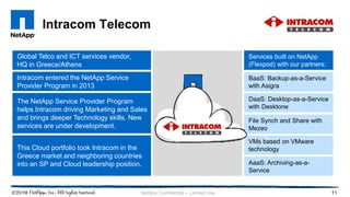 Intracom Telecom
11NetApp Confidential – Limited Use
Global Telco and ICT services vendor,
HQ in Greece/Athens
Intracom entered the NetApp Service
Provider Program in 2013
The NetApp Service Provider Program
helps Intracom driving Marketing and Sales
and brings deeper Technology skills. New
services are under development.
This Cloud portfolio took Intracom in the
Greece market and neighboring countries
into an SP and Cloud leadership position.
Services built on NetApp
(Flexpod) with our partners:
AaaS: Archiving-as-a-
Service
VMs based on VMware
technology
File Synch and Share with
Mezeo
DaaS: Desktop-as-a-Service
with Desktone
BaaS: Backup-as-a-Service
with Asigra
 