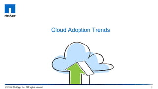 3NetApp Confidential - Internal Use Only
Cloud Adoption Trends
 