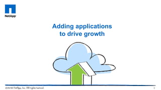 6NetApp Confidential - Internal Use Only
Adding applications
to drive growth
 