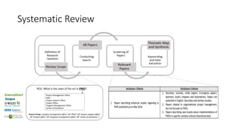 Systematic Review
 