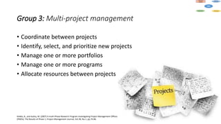 Group 3: Multi-project management
• Coordinate between projects
• Identify, select, and prioritize new projects
• Manage one or more portfolios
• Manage one or more programs
• Allocate resources between projects
Hobbs, B., and Aubry, M. (2007) A multi-Phase Research Program Investigating Project Management Offices
(PMOs): The Results of Phase 1, Project Management Journal, Vol.38, No.1, pp.74-86.
 