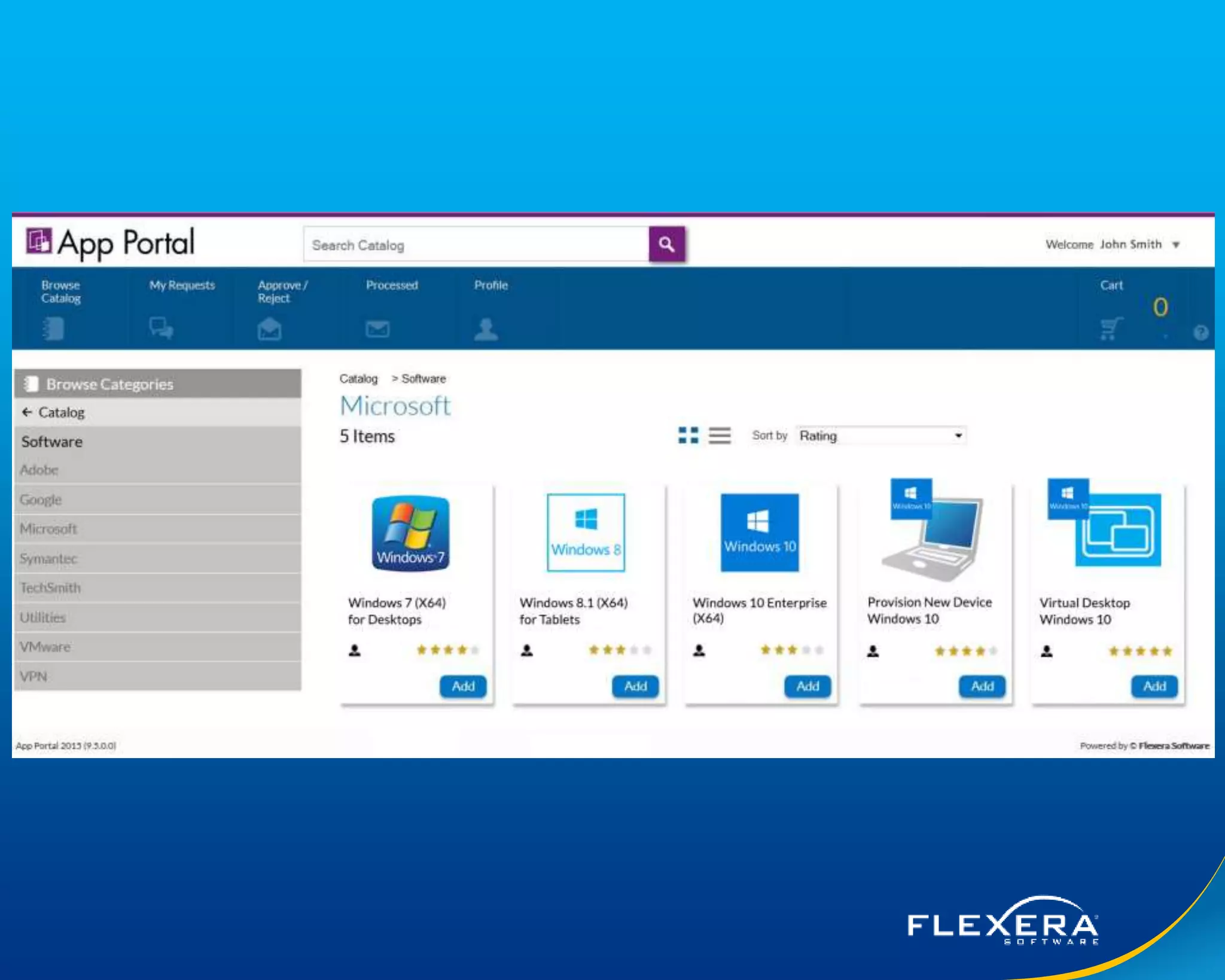 © 2015 Flexera Software LLC. All rights reserved. | Company Confidential12
 