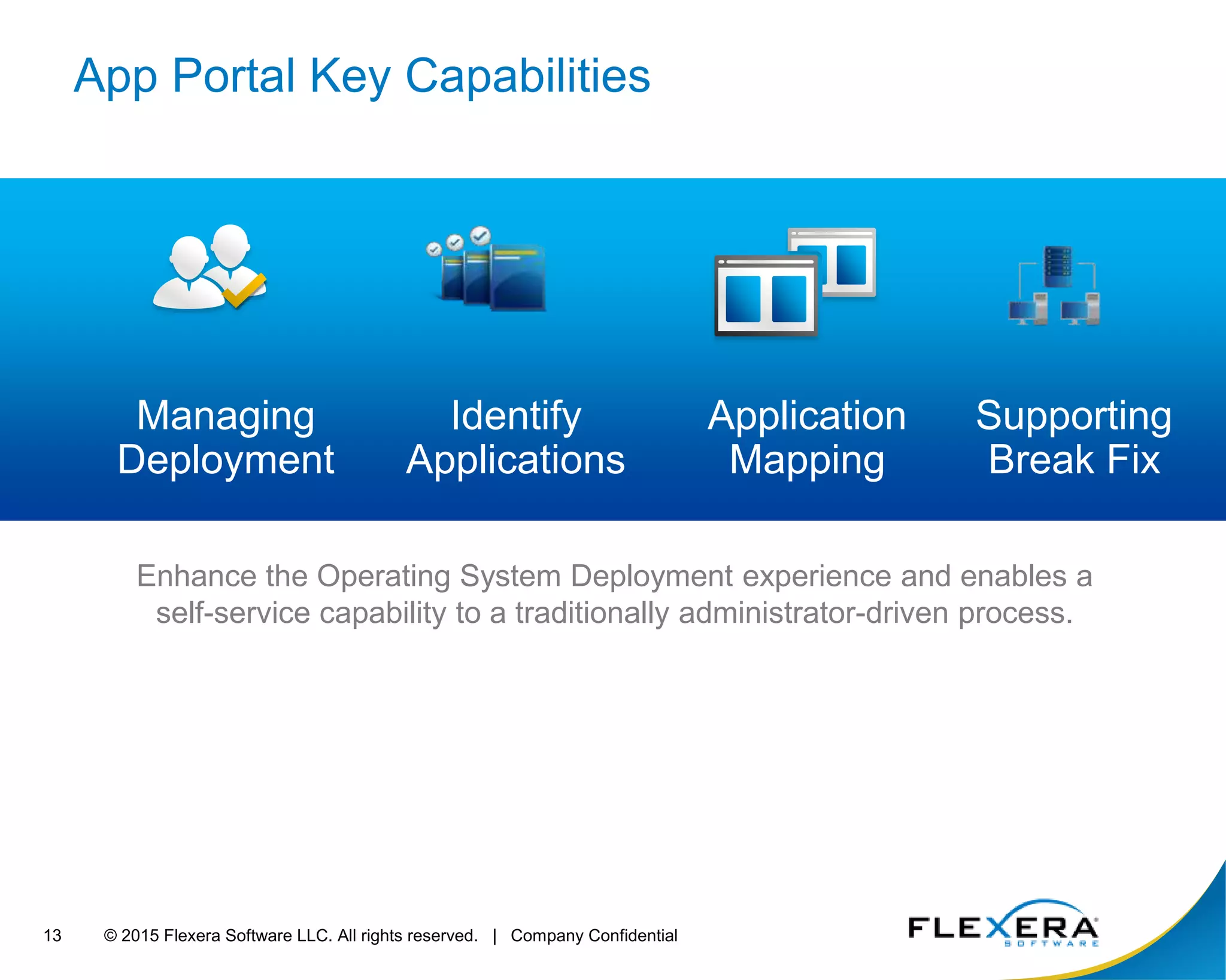 © 2015 Flexera Software LLC. All rights reserved. | Company Confidential13
App Portal Key Capabilities
Managing
Deployment
Enhance the Operating System Deployment experience and enables a
self-service capability to a traditionally administrator-driven process.
Identify
Applications
Application
Mapping
Supporting
Break Fix
 