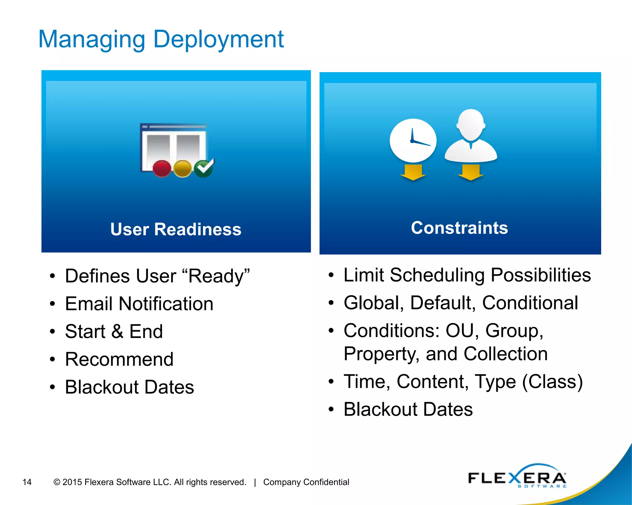 © 2015 Flexera Software LLC. All rights reserved. | Company Confidential14
Managing Deployment
• Defines User “Ready”
• Email Notification
• Start & End
• Recommend
• Blackout Dates
• Limit Scheduling Possibilities
• Global, Default, Conditional
• Conditions: OU, Group,
Property, and Collection
• Time, Content, Type (Class)
• Blackout Dates
User Readiness Constraints
 