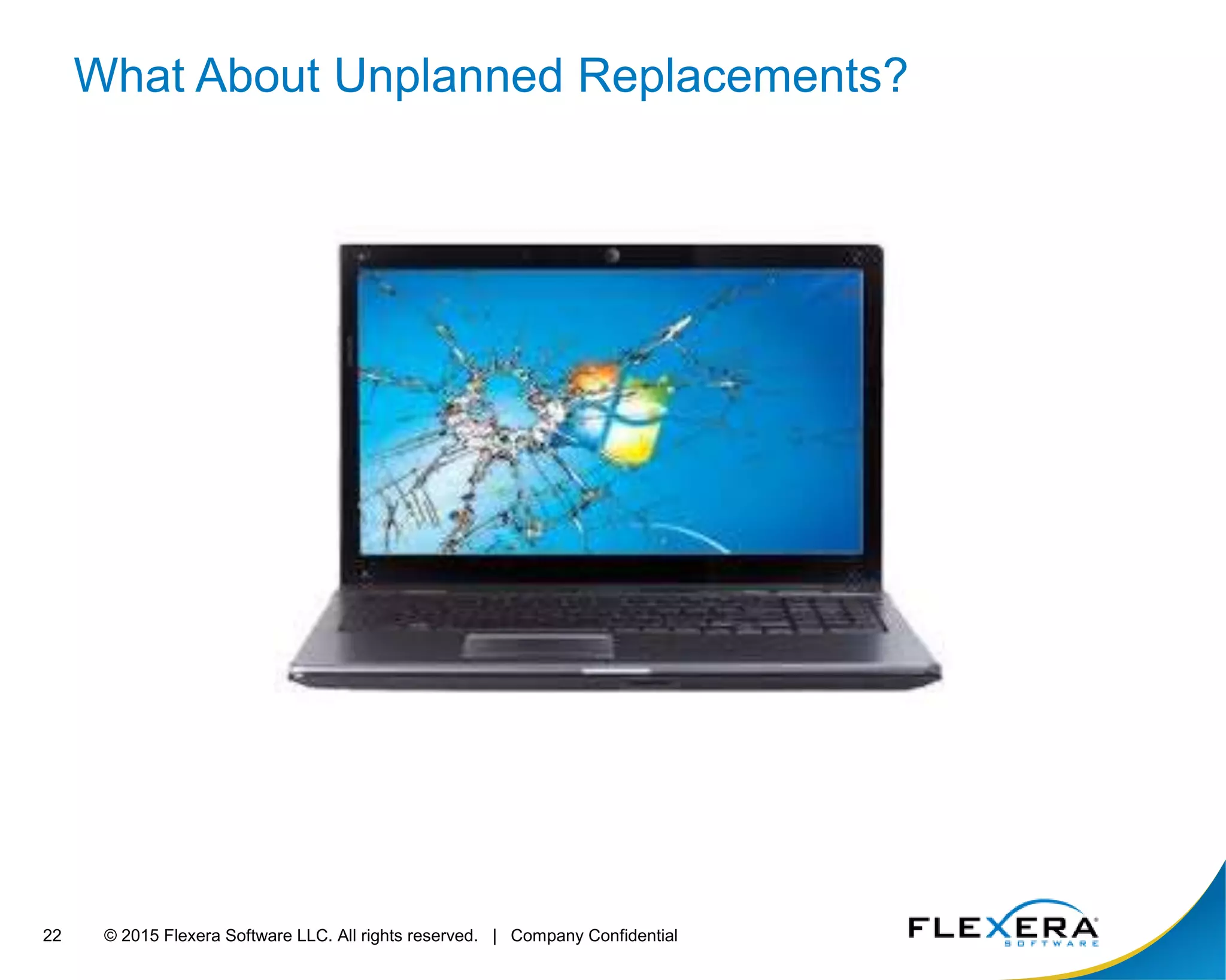 © 2015 Flexera Software LLC. All rights reserved. | Company Confidential22
What About Unplanned Replacements?
 