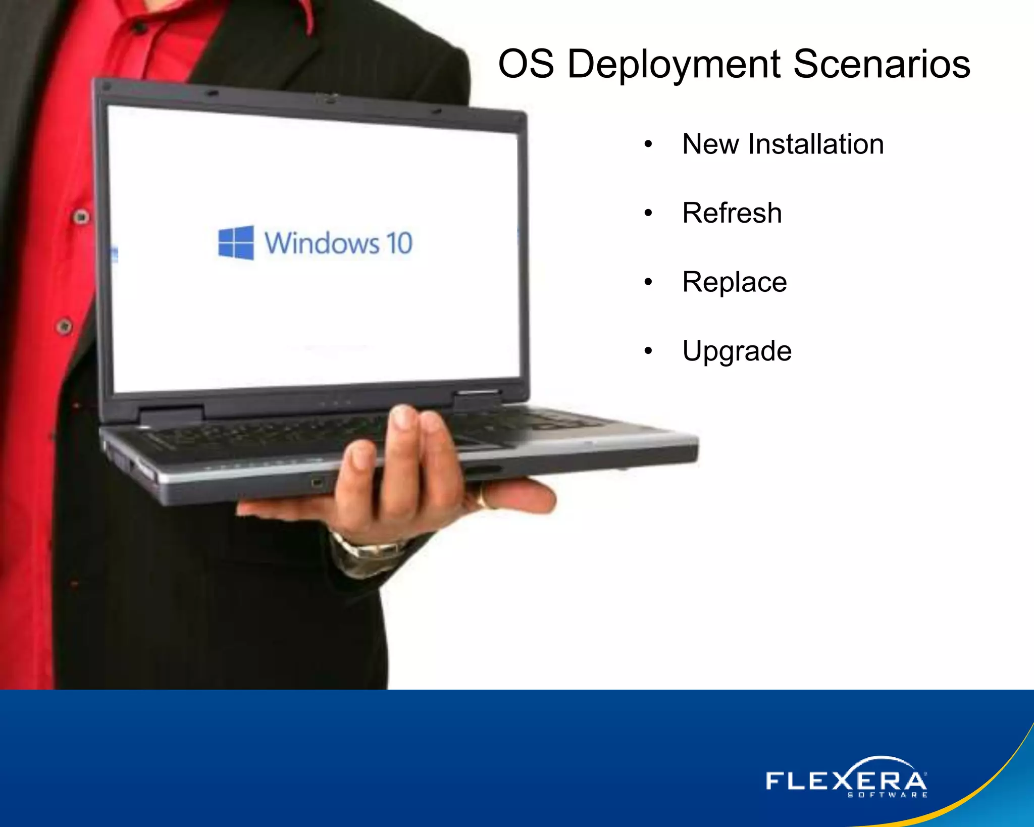 © 2015 Flexera Software LLC. All rights reserved. | Company Confidential7
Picture of user and broken PC
• New Installation
• Refresh
• Replace
• Upgrade
OS Deployment Scenarios
 