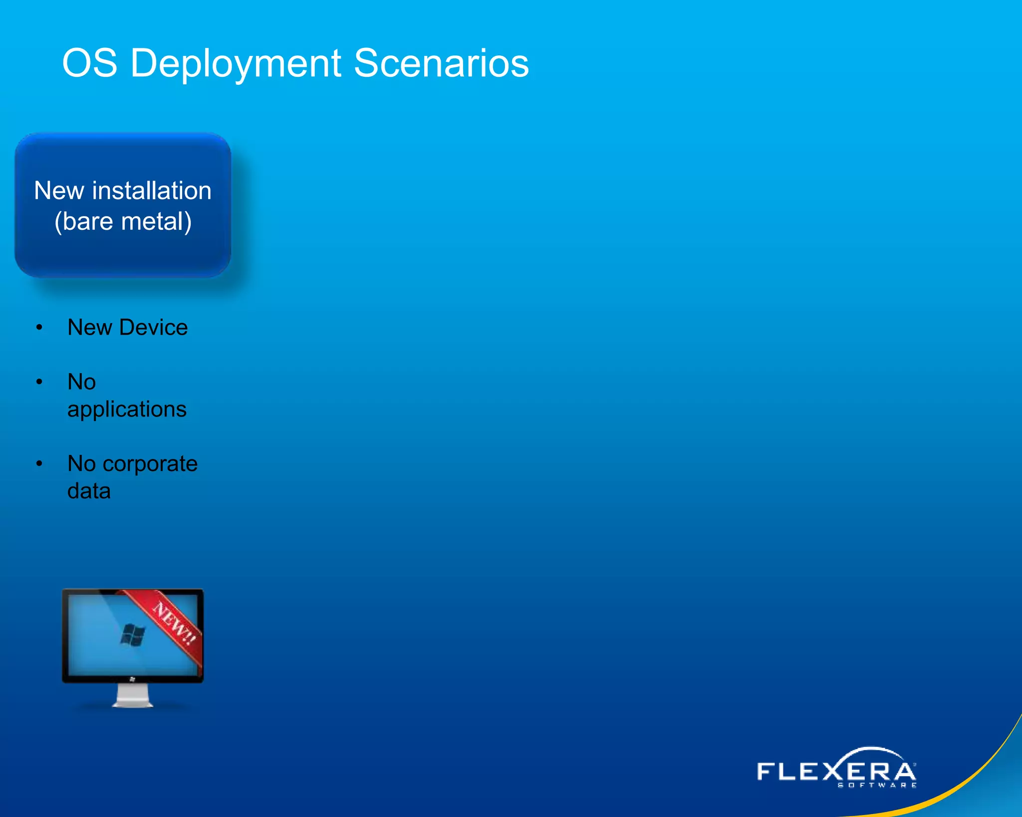 © 2015 Flexera Software LLC. All rights reserved. | Company Confidential8
OS Deployment Scenarios
New installation
(bare metal)
• New Device
• No
applications
• No corporate
data
 