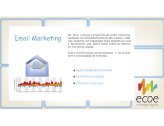 Email Marketing
Na Ecoe criamos campanhas de email marketing
pautadas no comportamento do seu público, visto
isso, focamos em resultados mais eficazes ao usar
a ferramenta que tem o maior indice de retorno
do marketing digital.
Assim criamos ações personalizadas e de acordo
com a necessidade de mercado.
@ Ações de Relacionamento.Ações Promocionais.Concursos Culturais.
 