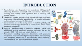 Nanocarrier-Mediated Targeted Drug Delivery in Cancer and CNS Disorders ...