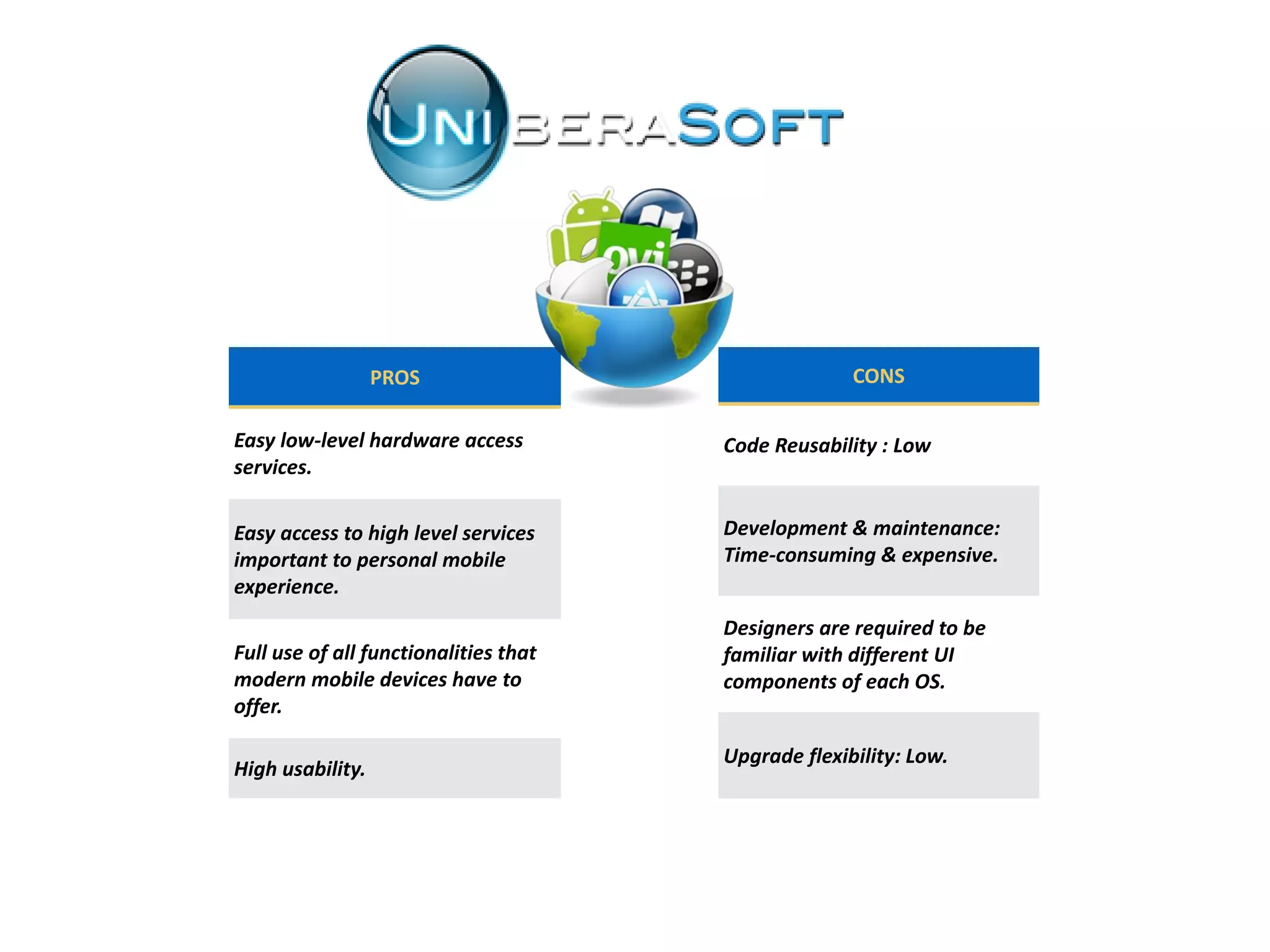 PROS
Easy low-level hardware access
services.
Easy access to high level services
important to personal mobile
experience.
Full use of all functionalities that
modern mobile devices have to
offer.
High usability.
CONS
Code Reusability : Low
Development & maintenance:
Time-consuming & expensive.
Designers are required to be
familiar with different UI
components of each OS.
Upgrade flexibility: Low.
 