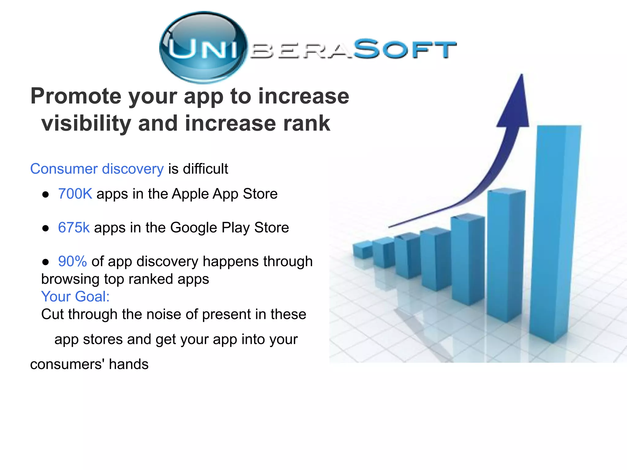 Promote your app to increase
visibility and increase rank
Consumer discovery is difficult
● 700K apps in the Apple App Store
● 675k apps in the Google Play Store
● 90% of app discovery happens through
browsing top ranked apps
Your Goal:
Cut through the noise of present in these
app stores and get your app into your
consumers' hands
 