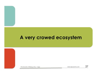 A very crowed ecosystem
www.app-promo.com 27The Secrets of Being a No. 1 App
 