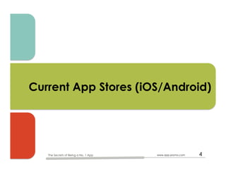 Current App Stores (iOS/Android)
www.app-promo.com 4The Secrets of Being a No. 1 App
 
