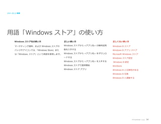 リソース // 用語

用語「Windows ストア」の使い方
Windows ストア名の使い方

正しい使い方

正しくない使い方

マーケティング資料、および Windows ストアの

Windows ストアから <アプリ名> の無料試用

Windows 8 ストア

バッジやアイコンでは、
「Windows Store」また

版を入手する

Windows 8 アプリ ストア

は「Windows ストア」という用語を使用します。 Windows ストアから <アプリ名> をダウンロ

Microsoft Windows ストア

ードする

Windows ストア認定

Windows ストアから <アプリ名> を入手する

Windows 8 認定

Windows ストアで提供開始

WinStore

Windows ストア アプリ

Windows 8 と互換性がある
Windows 8 互換
Windows 8 と連動する

アプリのプロモーション

54

 