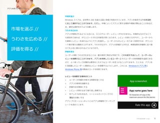アプリを見つけやすくする //

市場を選ぶ
Windows ストアは、全世界の 200 を超える国と地域で利用されています。アプリを販売する市場を目的
に応じて選択することができます。ただし、市場によってアプリに関する規則や規制が異なることがあるた

市場を選ぶ //

め、適切な選択を行うよう注意します。
うわさを広める
アプリが検索されるようになるには、口コミやユーザー レビューが欠かせません。本質的なものでなくて

うわさを広める //
評価を得る //

も肯定的であれば、ダウンロードされる可能性が高くなります。レビューを受け入れやすく、ユーザーから
も簡単にレビューを送れるようにアプリを設計し、ユーザーからのレビューをうまく利用すれば、ダウンロ
ード数が増える確率が上がります。うわさが広がり、アプリの評価が上がれば、検索結果を評価順に並べ替
えても上位に表示されるようになります。
評価を得る
ユーザーの間にうわさが広まることは、最も有効で身近な手段です。これを促す方法として、ユーザーのレ
ビューを依頼することができます。アプリを利用しているユーザーとそのユーザーの利用頻度を追跡できる
ので、よく使っていて好意的な意見をくれそうなユーザーを見つけることができます。たとえば、アプリを
5 回起動したユーザーに簡単なレビューを依頼するようにします。これには、Windows 8 アプリ用と
Windows Phone 用の既成のコードを利用できます。

レビューを依頼する場合のヒント

•

ユーザーが作業を中断する時間を短くする

•

アプリの使用を感謝する

•

評価方法を簡単にする

•

レビューが終わるまで繰り返し依頼する

•

完了したらお礼を伝え、ソーシャルネットワークでの
宣伝をお願いする

アプリ プロモーションキットにはアプリ評価用バナーテンプ
レートを含めています。

アプリのプロモーション

9

 