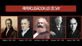 REPER
C
U
SSÃOD
ALEI DESA
Y
Ricardo | 1772 - 1823 Karl Marx | 1818- 1883 Wicksell | 1851 - 1926 Keynes | 1883 - 1946
Malthus | 1766 - 1834
 