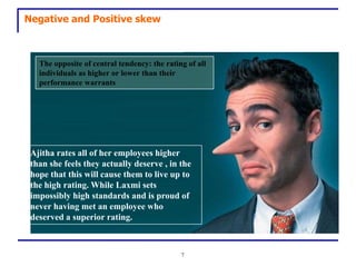 Negative and Positive skew



   The opposite of central tendency: the rating of all
   individuals as higher or lower than their
   performance warrants




 Ajitha rates all of her employees higher
 than she feels they actually deserve , in the
 hope that this will cause them to live up to
 the high rating. While Laxmi sets
 impossibly high standards and is proud of
 never having met an employee who
 deserved a superior rating.



                                              7
 