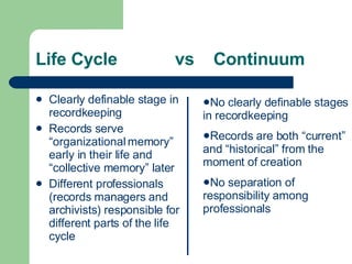 Life Cycle  vs  Continuum Clearly definable stage in recordkeeping Records serve “organizational memory” early in their life and “collective memory” later Different professionals (records managers and archivists) responsible for different parts of the life cycle No clearly definable stages in recordkeeping Records are both “current” and “historical” from the moment of creation No separation of responsibility among professionals 