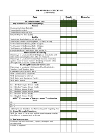 Appraisal-Tool-for-Part-3-and-4-2.docx fot school improvement plan | DOCX
