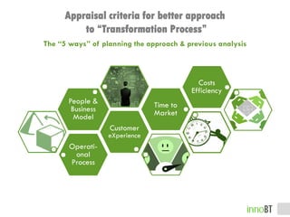Operati-
onal
Process
Customer
eXperience
People &
Business
Model
Time to
Market
Costs
Efficiency
Appraisal criteria for better approach
to “Transformation Process”
The “5 ways” of planning the approach & previous analysis
 