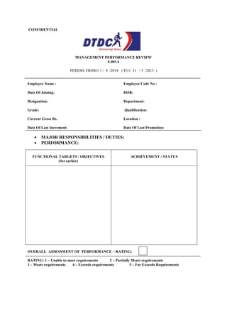 FORM 2
FORM OF APPLICATION FOR THE GRANT OR RENEWAL OF LEANER'S LICENCE
[See rule 10]
To
The Licensing Authority,
............................................
............................................
I hereby apply for a licence authorising me to drive as
a learner, the following motor vehicles (s) :
(a) Motor cycle without gear
(b) Motor cycle with gear
(c) Invalid carriage
(d) Light motor vehicle
(e) Medium goods vehicle
(f) Medium passenger motor vehicle
(h) Heavy goods vehicle
(i) Road roller
(j) Motor vehicle of the following description : ___________________
PARTICULARS TO BE FURNISHED BY APPLICANT
1. Full Name (in Capital ........................................................................
2. Son/Wife/Daughter of ........................................................................
3. Permanent of address ........................................................................
(Proof to be enclosed) ........................................................................
4. Temporary/Official address ........................................................................
Official address (if any) ........................................................................
5. Date of Birth Day.................Month.............Year................
(Proof of age to be enclosed
6. Education qualification ........................................................................
7. Identification mark (s) 1......................................................................
2......................................................................
8. Optional Blood Group...................................................
RH Factor.......................................................
9. I hold an effective driving licence to drive
(a) Motor cycle/light motor vehicle/medium passenger motor vehicle/medium
goods vehicle with effect from
10. Particulars of any driving licence previously held by applicant. Whether it was
cancelled and if so, for what reason :........................................................................
11. Particulars of any learners licence previously held up applicant in respect of the
description of vehicle to which the applicant has applied ........................................
 