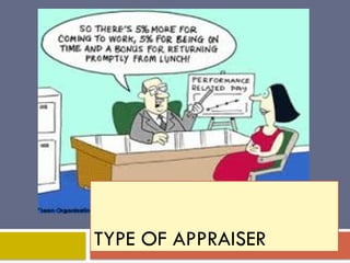 TYPE OF APPRAISER
 
