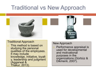 Traditional vs New Approach
Traditional Approach

New Approach

Traditional Approach
 This method is based on
studying the personal
qualities of the employees.
It may include
knowledge, initiative, loyalt
y, leadership and judgment
(Aggarwal &
Thakur, 2013).

New Approach
 Performance appraisal is
used for developmental
and motivational
purposes in the
organizations (Gürbüz &
Dikmenli, 2007).

 