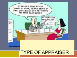 TYPE OF APPRAISER

 