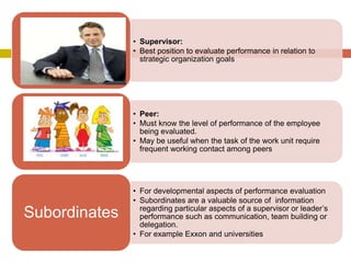 Supervisors

Peers

Subordinates

• Supervisor:
• Best position to evaluate performance in relation to
strategic organization goals

• Peer:
• Must know the level of performance of the employee
being evaluated.
• May be useful when the task of the work unit require
frequent working contact among peers

• For developmental aspects of performance evaluation
• Subordinates are a valuable source of information
regarding particular aspects of a supervisor or leader’s
performance such as communication, team building or
delegation.
• For example Exxon and universities

 