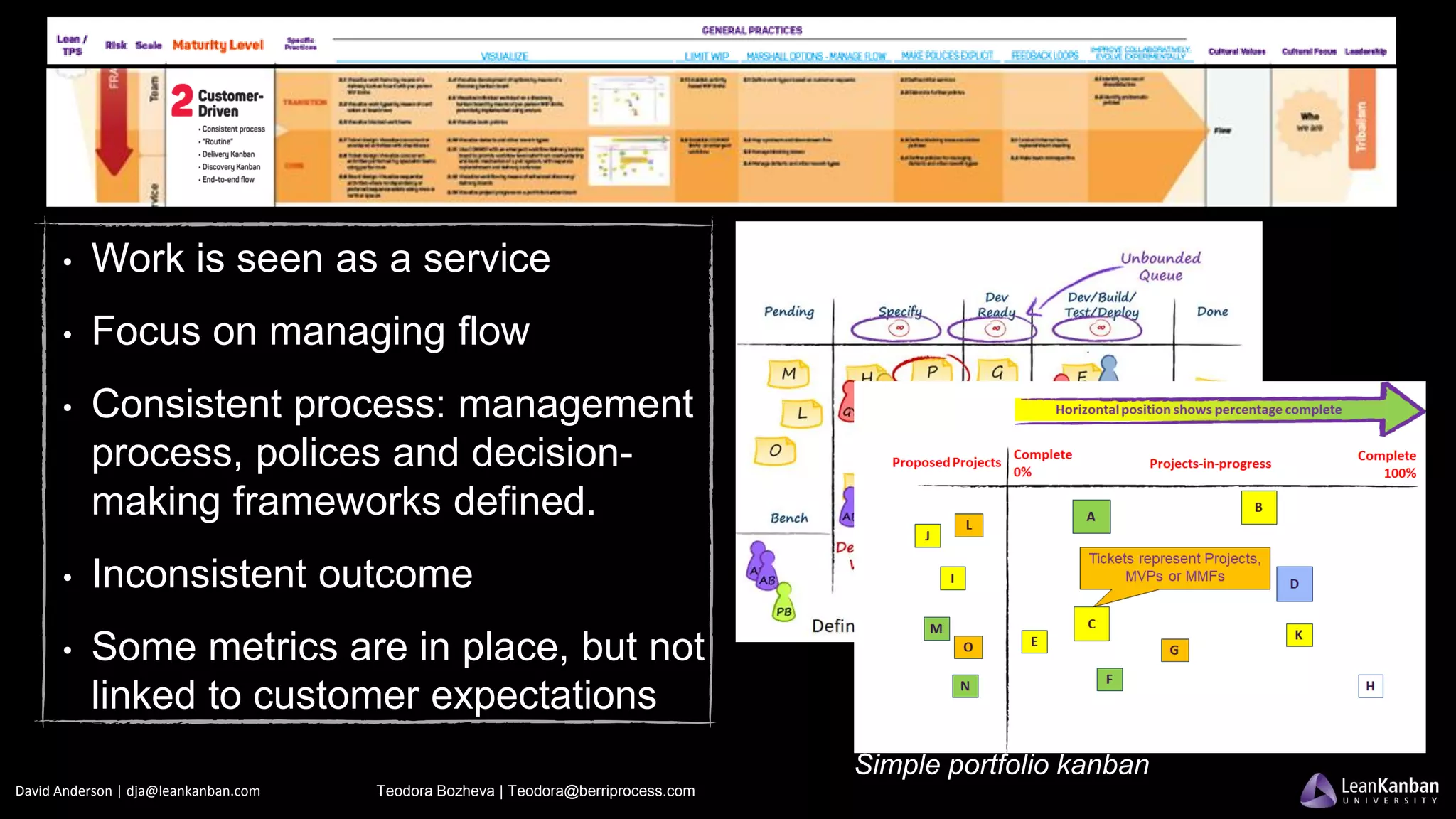 Agile Mumbai 2019 Conference | Appraising Agility - the KMM way | Amit ...