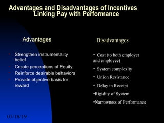 07/18/19 9
Advantages and Disadvantages of Incentives
Linking Pay with Performance
Advantages
 Strengthen instrumentality
belief
 Create perceptions of Equity
 Reinforce desirable behaviors
 Provide objective basis for
reward
Disadvantages
• Cost (to both employer
and employee)
• System complexity
• Union Resistance
• Delay in Receipt
•Rigidity of System
•Narrowness of Performance
 