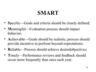 SMART S pecific—Goals and criteria should be clearly defined; M eaningful—Evaluation process should impact  behavior; A chievable—Goals should be realistic; process should  provide incentive to perform beyond expectations; R eliable—Process should achieve desired objectives; T imely—Performance reviews and feedback should  occur more frequently than once each year. 